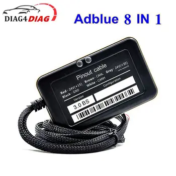 Emulator AdBlue OBD2 8in1 Plin Chip AdBlueOBD2 pentru Mercedes DAF/Benz/Renault/Scania/Om/Iveco AdBlue Sistem cu Senzor de NOx